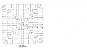 GRÁFICO PATUCOS APLICACIONES