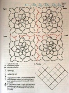 APLICACIONES DE ROSAS