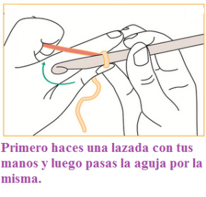 LA AGUJA SE SUJETA COMO SI FUERA UN LÁPIZ